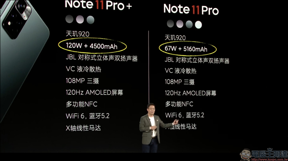 Redmi Note 11 系列正式發表:最高支援 120W 極速快充,只需 15 分鐘即「刻」充滿 - 電腦王阿達 Redmi Note 11 系列正式發表:最高支援 120W 極速快充,只需 15 分鐘即「刻」充滿 - 電腦王阿達