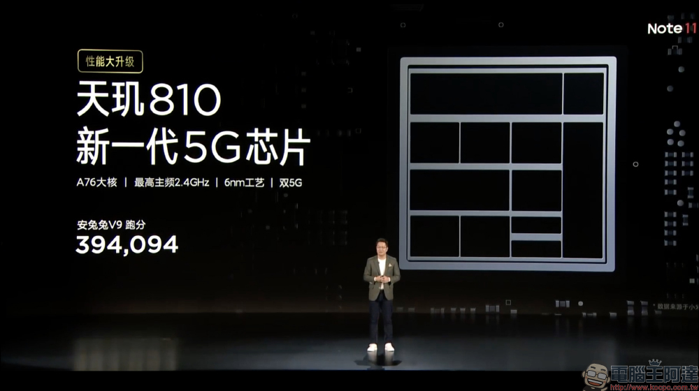 Redmi Note 11 系列正式發表:最高支援 120W 極速快充,只需 15 分鐘即「刻」充滿 - 電腦王阿達 Redmi Note 11 系列正式發表:最高支援 120W 極速快充,只需 15 分鐘即「刻」充滿 - 電腦王阿達