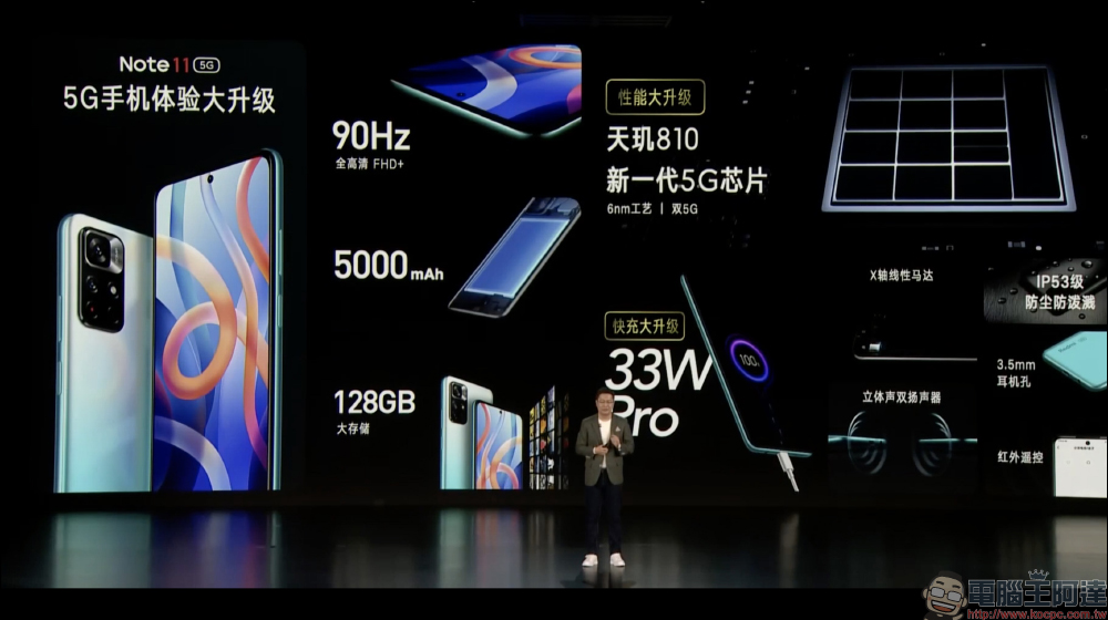 Redmi Note 11 系列正式發表:最高支援 120W 極速快充,只需 15 分鐘即「刻」充滿 - 電腦王阿達 Redmi Note 11 系列正式發表:最高支援 120W 極速快充,只需 15 分鐘即「刻」充滿 - 電腦王阿達