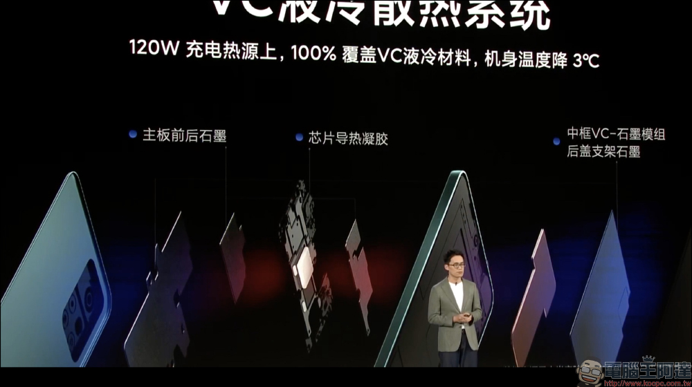 Redmi Note 11 系列正式發表:最高支援 120W 極速快充,只需 15 分鐘即「刻」充滿 - 電腦王阿達 Redmi Note 11 系列正式發表:最高支援 120W 極速快充,只需 15 分鐘即「刻」充滿 - 電腦王阿達