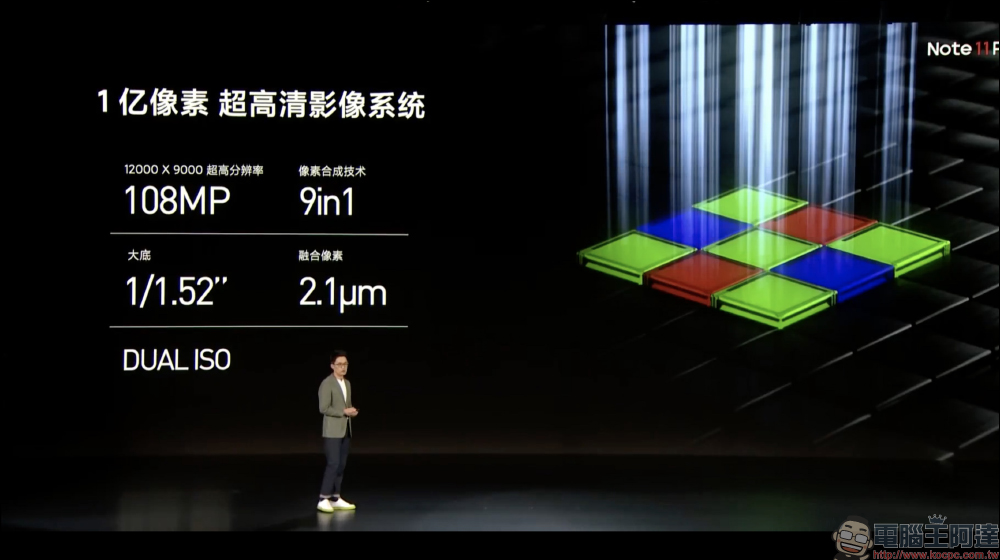 Redmi Note 11 系列正式發表:最高支援 120W 極速快充,只需 15 分鐘即「刻」充滿 - 電腦王阿達 Redmi Note 11 系列正式發表:最高支援 120W 極速快充,只需 15 分鐘即「刻」充滿 - 電腦王阿達