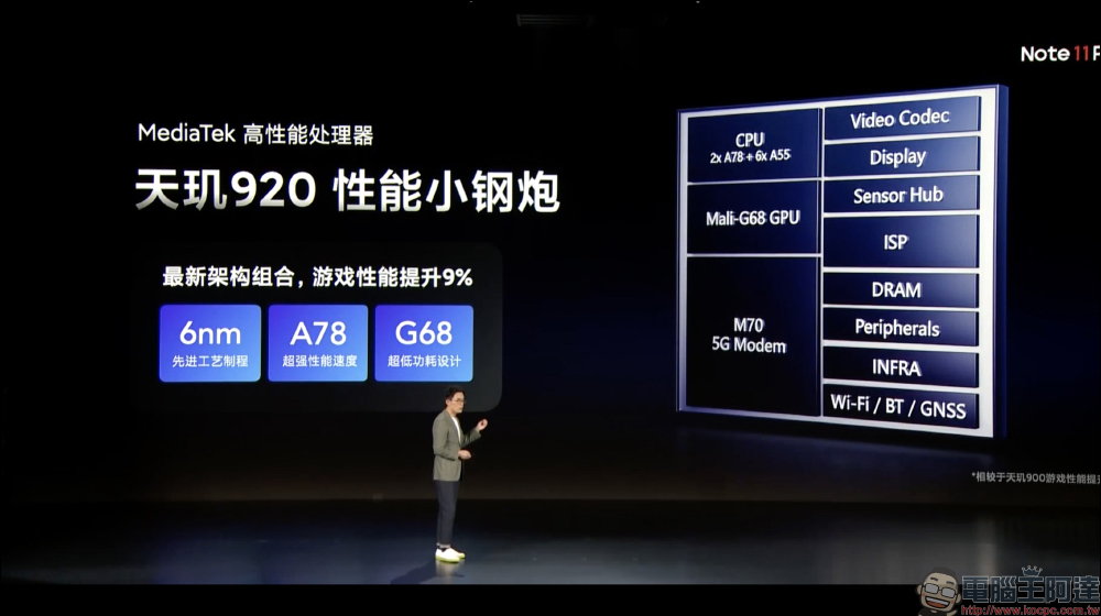 Redmi Note 11 系列正式發表:最高支援 120W 極速快充,只需 15 分鐘即「刻」充滿 - 電腦王阿達 Redmi Note 11 系列正式發表:最高支援 120W 極速快充,只需 15 分鐘即「刻」充滿 - 電腦王阿達