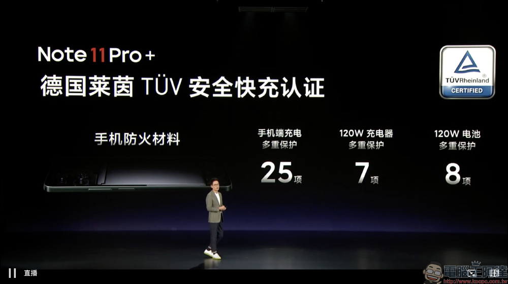 Redmi Note 11 系列正式發表:最高支援 120W 極速快充,只需 15 分鐘即「刻」充滿 - 電腦王阿達 Redmi Note 11 系列正式發表:最高支援 120W 極速快充,只需 15 分鐘即「刻」充滿 - 電腦王阿達