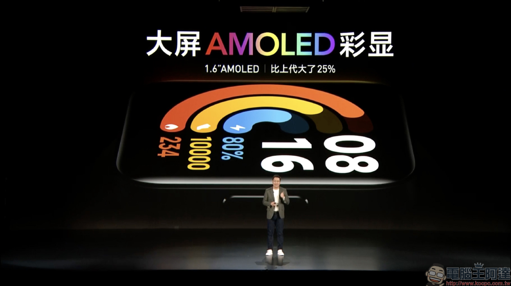 Redmi Watch 2 智慧手錶、 Redmi Buds 3 青春版真無線藍牙耳機推出 - 電腦王阿達 Redmi Watch 2 智慧手錶、 Redmi Buds 3 青春版真無線藍牙耳機推出 - 電腦王阿達
