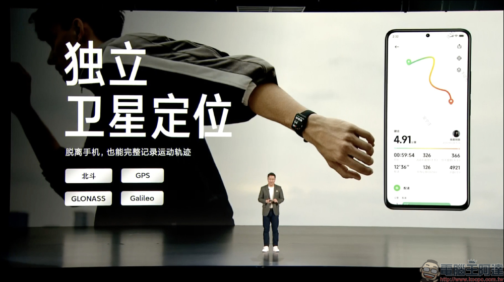 Redmi Watch 2 智慧手錶、 Redmi Buds 3 青春版真無線藍牙耳機推出 - 電腦王阿達 Redmi Watch 2 智慧手錶、 Redmi Buds 3 青春版真無線藍牙耳機推出 - 電腦王阿達