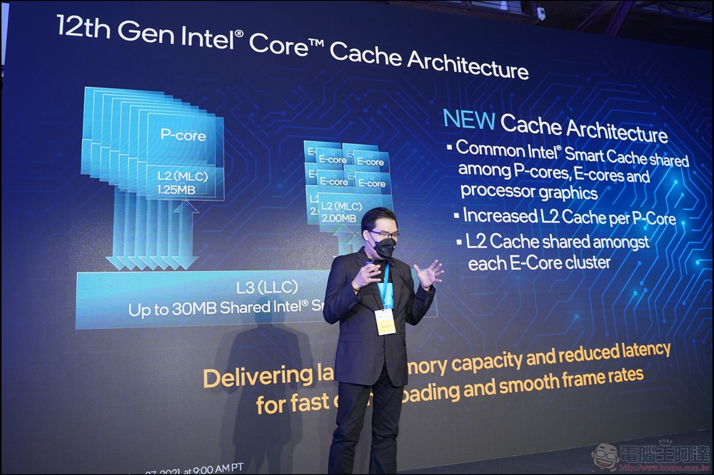 Intel 第 12 代處理器、Z690晶片組主機板與Evo筆電於 Intel Taiwan Open House 展出全系列新品 - 電腦王阿達