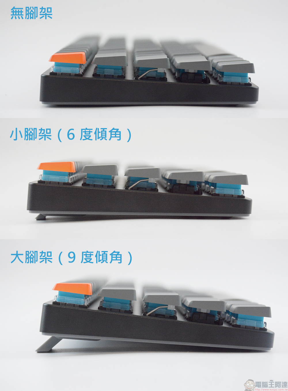 Keychron K7 極輕薄無線機械式鍵盤(炫彩版)開箱動手玩:纖巧便攜好手感,造就移動辦公高效生產力 - 電腦王阿達 Keychron K7 極輕薄無線機械式鍵盤(炫彩版)開箱動手玩:纖巧便攜好手感,造就移動辦公高效生產力 - 電腦王阿達