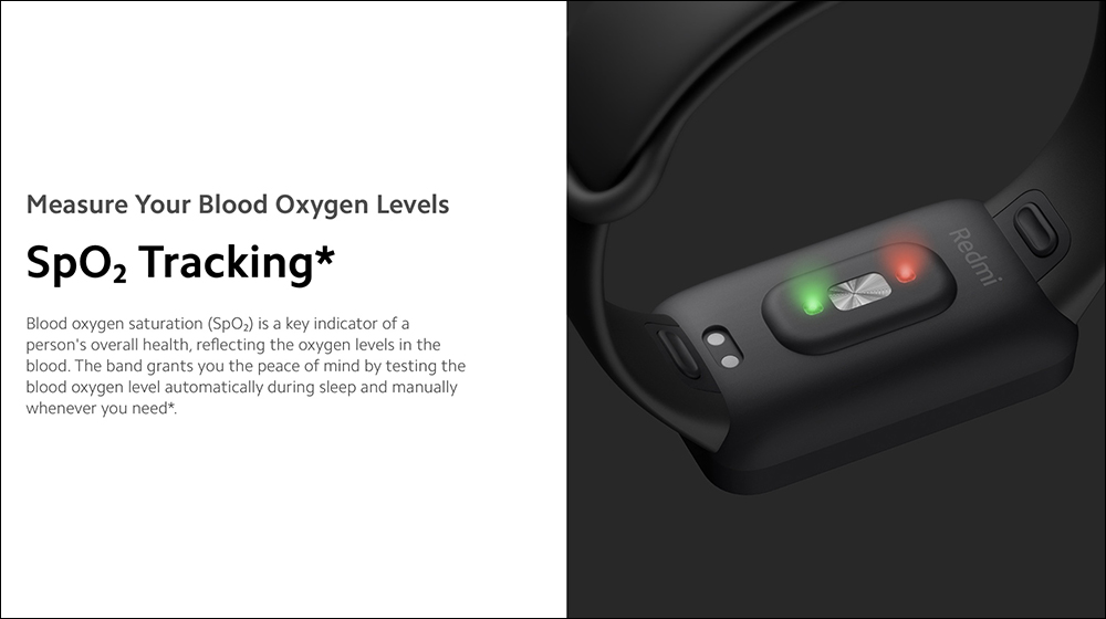 Redmi 手環 Pro 全球市場推出：配備 1.47 吋 AMOLED 全螢幕、支援血氧偵測、110 種運動模式與 5ATM 防水 - 電腦王阿達