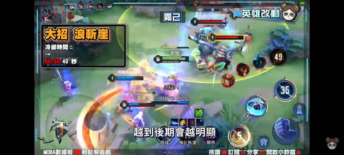 【傳說對決】總算來了!戰士輔助時代宣告結束? 巨鎚崛起! | MOBA數據姬 | - 電腦王阿達 【傳說對決】總算來了!戰士輔助時代宣告結束? 巨鎚崛起! | MOBA數據姬 | - 電腦王阿達