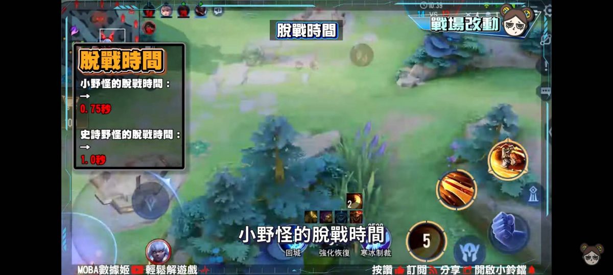 【傳說對決】總算來了!戰士輔助時代宣告結束? 巨鎚崛起! | MOBA數據姬 | - 電腦王阿達 【傳說對決】總算來了!戰士輔助時代宣告結束? 巨鎚崛起! | MOBA數據姬 | - 電腦王阿達