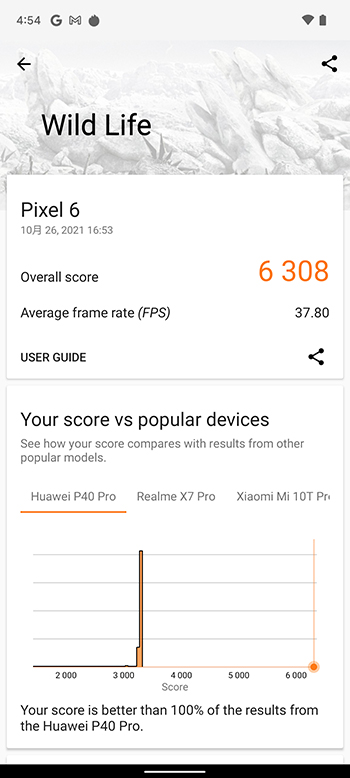 Google Pixel 6 實測:標準版就好拍又好用(動手玩 實拍) - 電腦王阿達 Google Pixel 6 實測:標準版就好拍又好用(動手玩 實拍) - 電腦王阿達