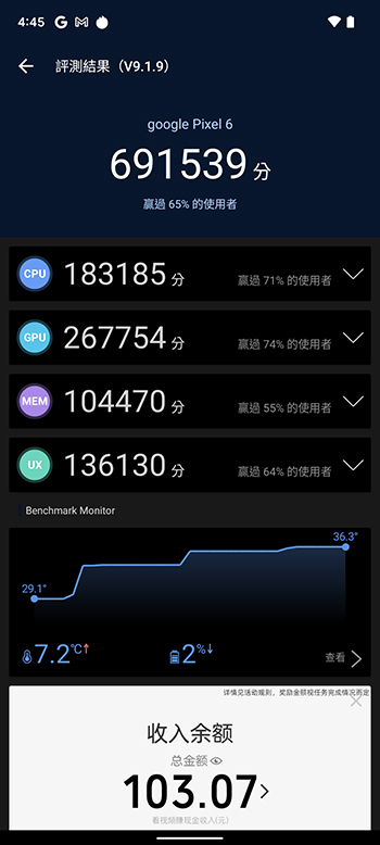 Google Pixel 6 實測:標準版就好拍又好用(動手玩 實拍) - 電腦王阿達 Google Pixel 6 實測:標準版就好拍又好用(動手玩 實拍) - 電腦王阿達