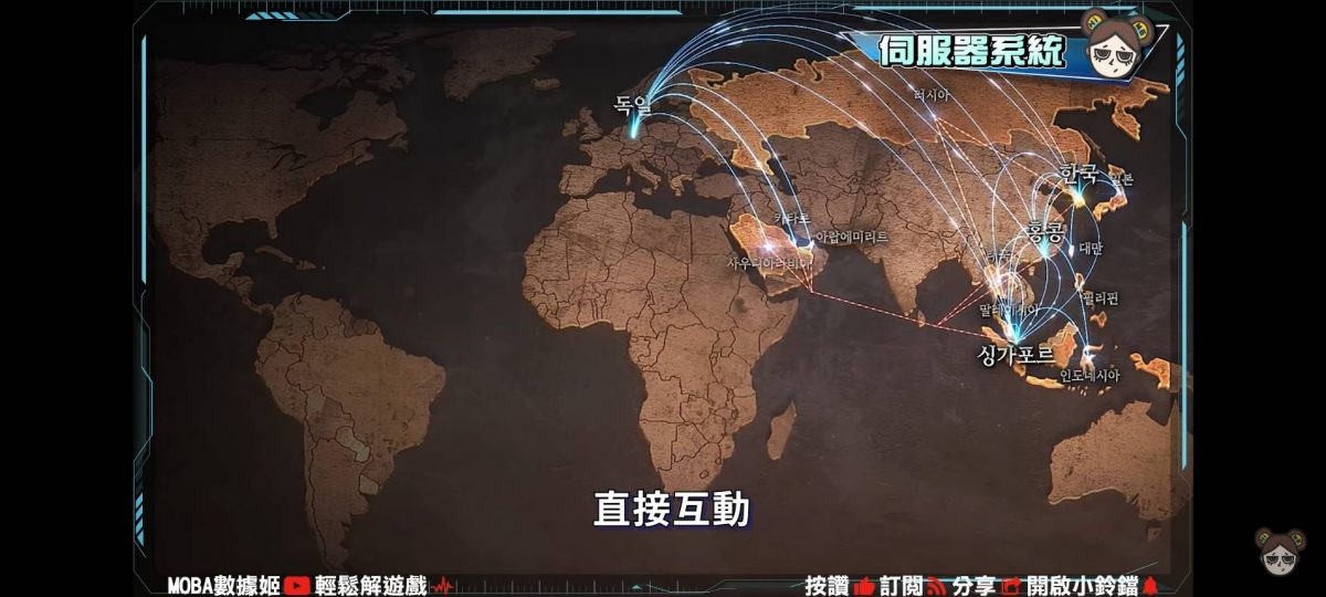 【天堂W】天堂W即將開服,原廠直營減少課金要素?世界連線血流成河! | MOBA數據姬 | - 電腦王阿達 【天堂W】天堂W即將開服,原廠直營減少課金要素?世界連線血流成河! | MOBA數據姬 | - 電腦王阿達