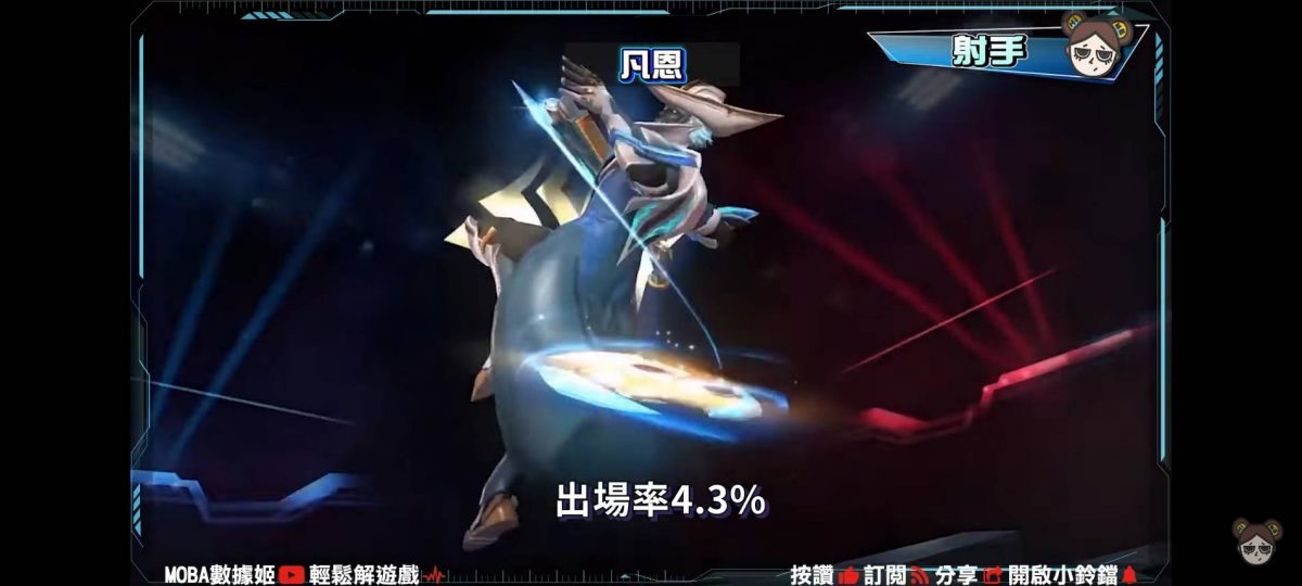 【傳說對決】五路最低勝率英雄?無地自容的42%!花式送頭華麗刮痧!| MOBA數據姬 | - 電腦王阿達 【傳說對決】五路最低勝率英雄?無地自容的42%!花式送頭華麗刮痧!| MOBA數據姬 | - 電腦王阿達
