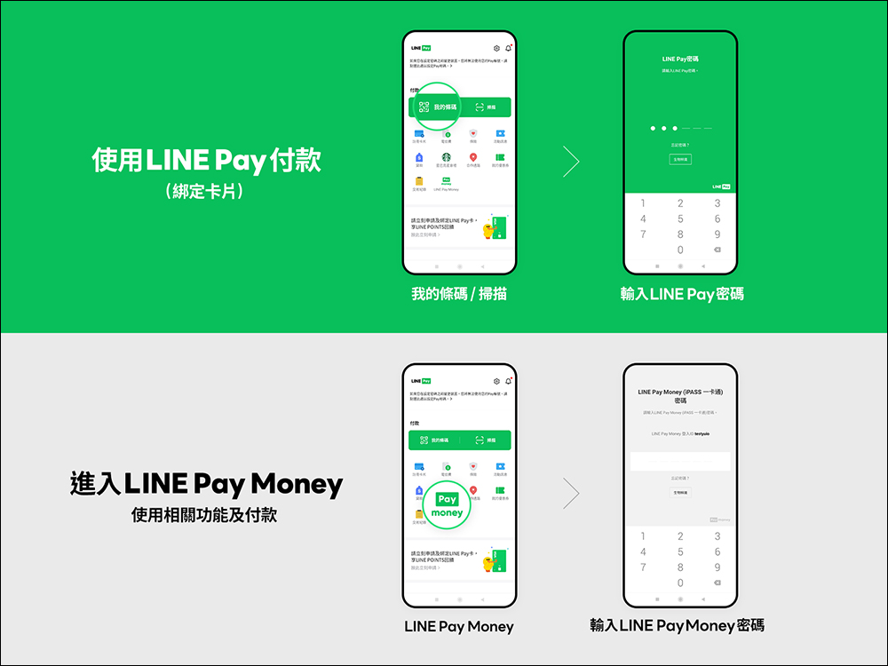 LINE 11.19 版本更新釋出,LINE Pay 全新改版加入「分別驗證」機制 - 電腦王阿達 LINE 11.19 版本更新釋出,LINE Pay 全新改版加入「分別驗證」機制 - 電腦王阿達