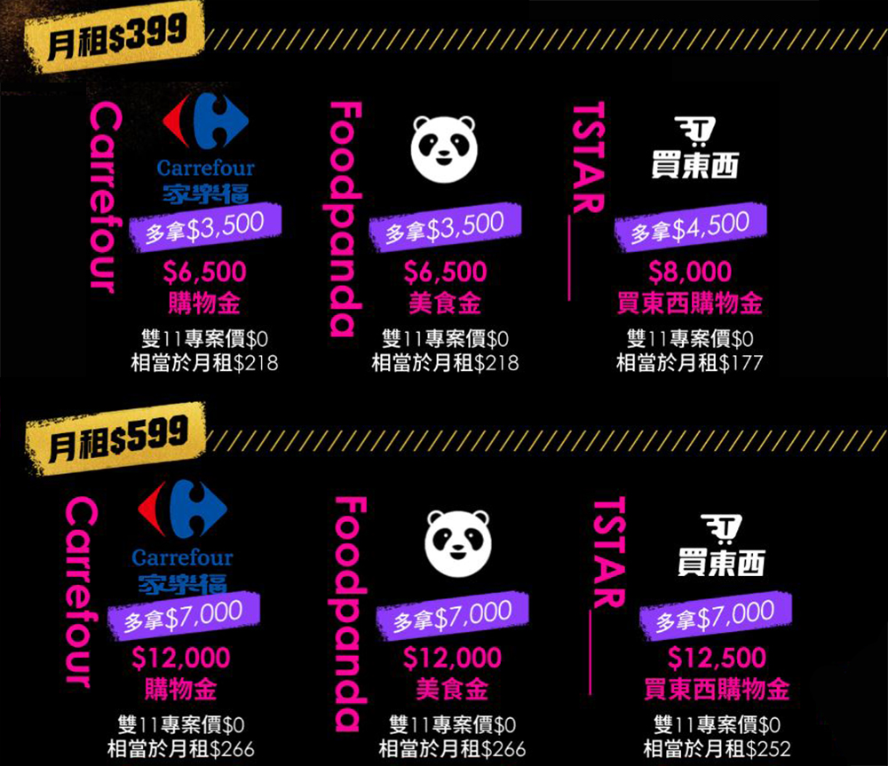 台灣之星「2021電信雙11」經典資費絕版開賣,5G月租 299 / 4G 月租188 不限速上網吃到飽售完不再 - 電腦王阿達 台灣之星「2021電信雙11」經典資費絕版開賣,5G月租 299 / 4G 月租188 不限速上網吃到飽售完不再 - 電腦王阿達