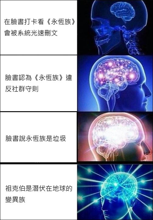 Facebook 疑似系統問題,貼《永恆族》片名或打卡都會被刪文 - 電腦王阿達 Facebook 疑似系統問題,貼《永恆族》片名或打卡都會被刪文 - 電腦王阿達