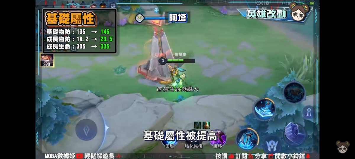 【傳說對決】歡慶雙11改版!透明人間開始為所欲為?迷霧島的詛咒又來啦!|MOBA數據姬| - 電腦王阿達 【傳說對決】歡慶雙11改版!透明人間開始為所欲為?迷霧島的詛咒又來啦!|MOBA數據姬| - 電腦王阿達