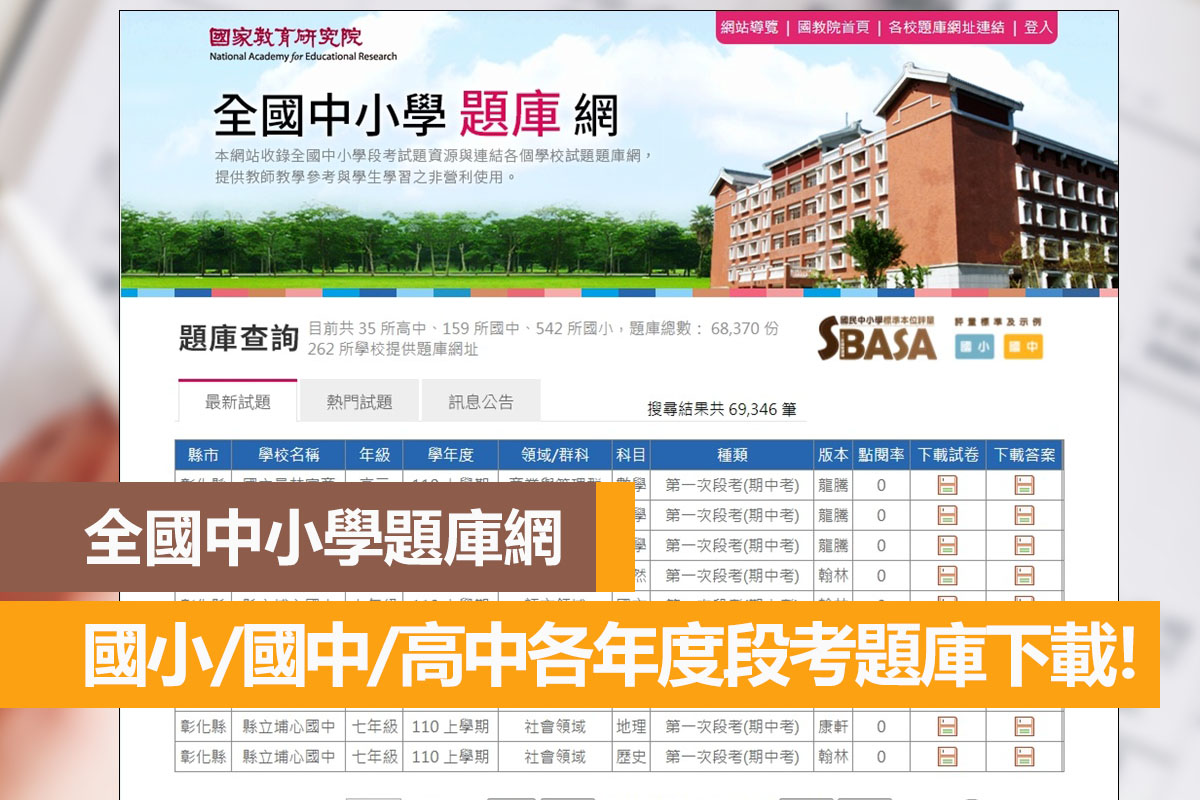 全國中小學題庫網,國家教育研究院題庫下載! - 電腦王阿達 全國中小學題庫網,國家教育研究院題庫下載! - 電腦王阿達