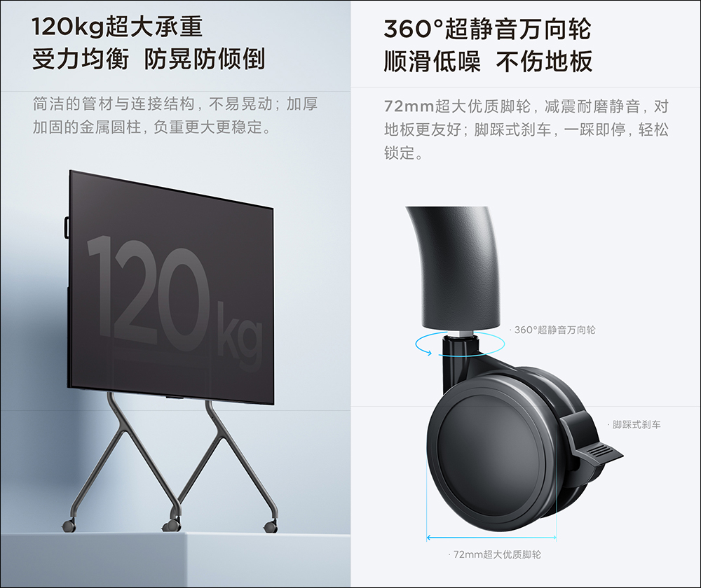 小米電視移動支架推出,支援 65~100 吋、120 公斤超大承重、9 檔高度調整、360° 旋轉移動 - 電腦王阿達 小米電視移動支架推出,支援 65~100 吋、120 公斤超大承重、9 檔高度調整、360° 旋轉移動 - 電腦王阿達