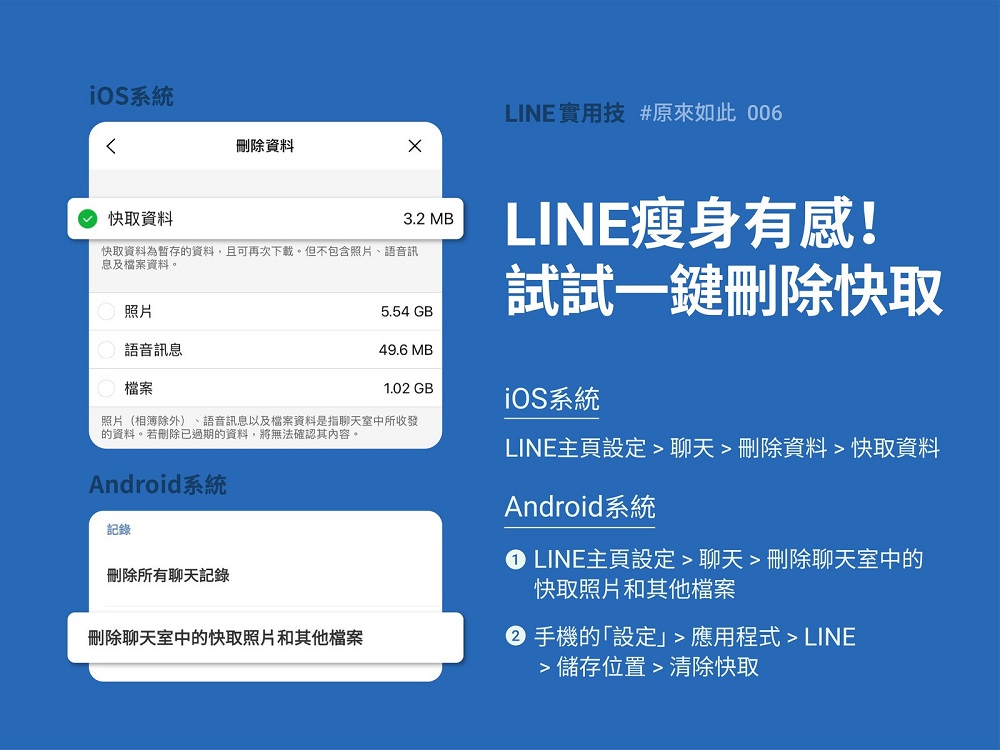 官方公開LINE畫面空白或無法正常顯示圖片 基本排解方法 - 電腦王阿達 官方公開LINE畫面空白或無法正常顯示圖片 基本排解方法 - 電腦王阿達