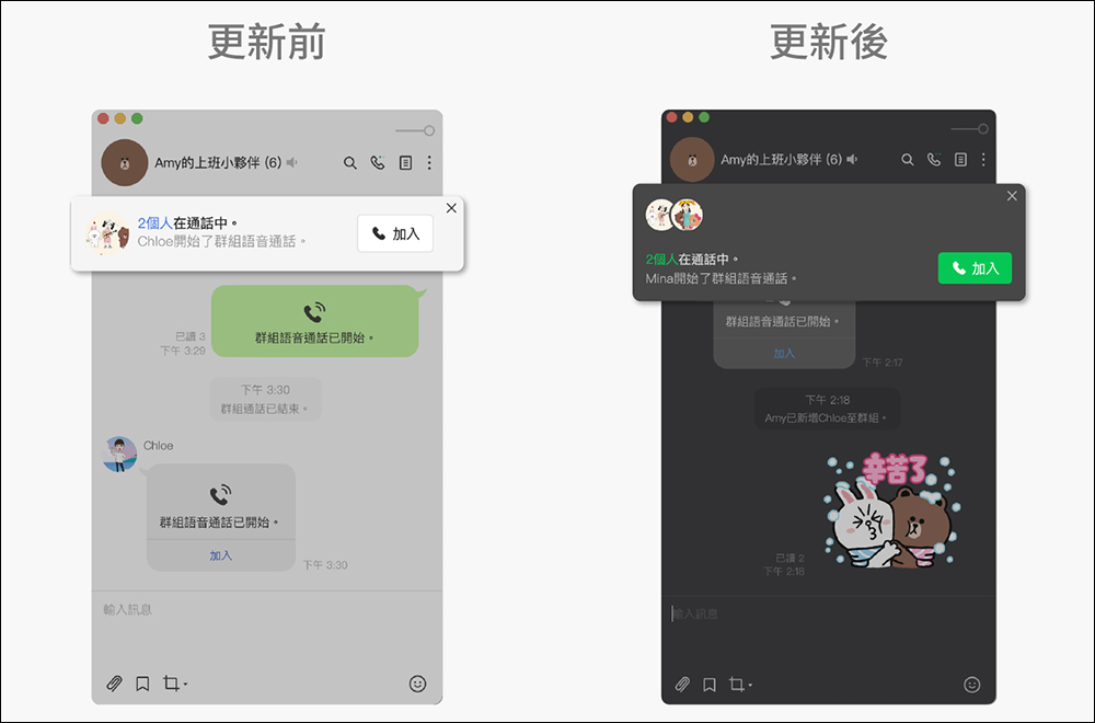 LINE 電腦版 7.4 版本更新釋出:支援動態表情貼、貼圖介面優化等 9 項更新 - 電腦王阿達 LINE 電腦版 7.4 版本更新釋出:支援動態表情貼、貼圖介面優化等 9 項更新 - 電腦王阿達