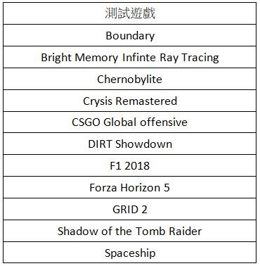 2021-11-21 14_29_56-MSI-Z690-Carbon-Wifi與Intel-I9-12900KI5-12600K實測下一個電腦換機潮你準備好了嗎V2 (1) (預覽) - Micro 2021-11-21 14_29_56-MSI-Z690-Carbon-Wifi與Intel-I9-12900KI5-12600K實測下一個電腦換機潮你準備好了嗎V2 (1) (預覽) - Micro