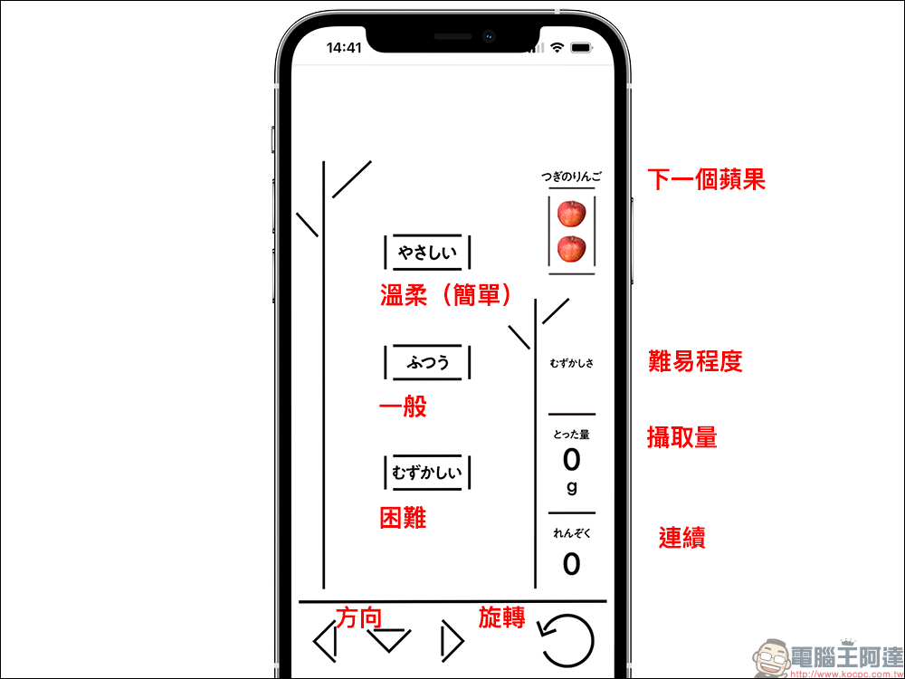 日本青森縣推出「青森蘋果版本」魔法氣泡遊戲，挑戰大家的眼力極限 - 電腦王阿達