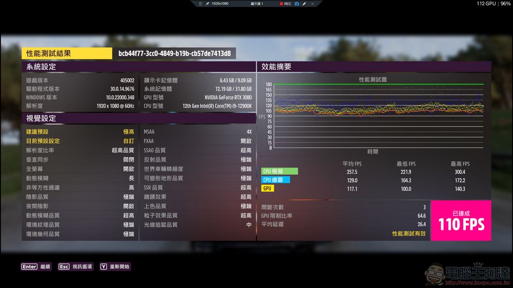 牙膏擠爆!地表最強處理器 Intel 第 12 代 i9-12900K / i5-12600K 效能實測(feat. MSI Z690 Carbon Wifi) - 電腦王阿達 牙膏擠爆!地表最強處理器 Intel 第 12 代 i9-12900K / i5-12600K 效能實測(feat. MSI Z690 Carbon Wifi) - 電腦王阿達