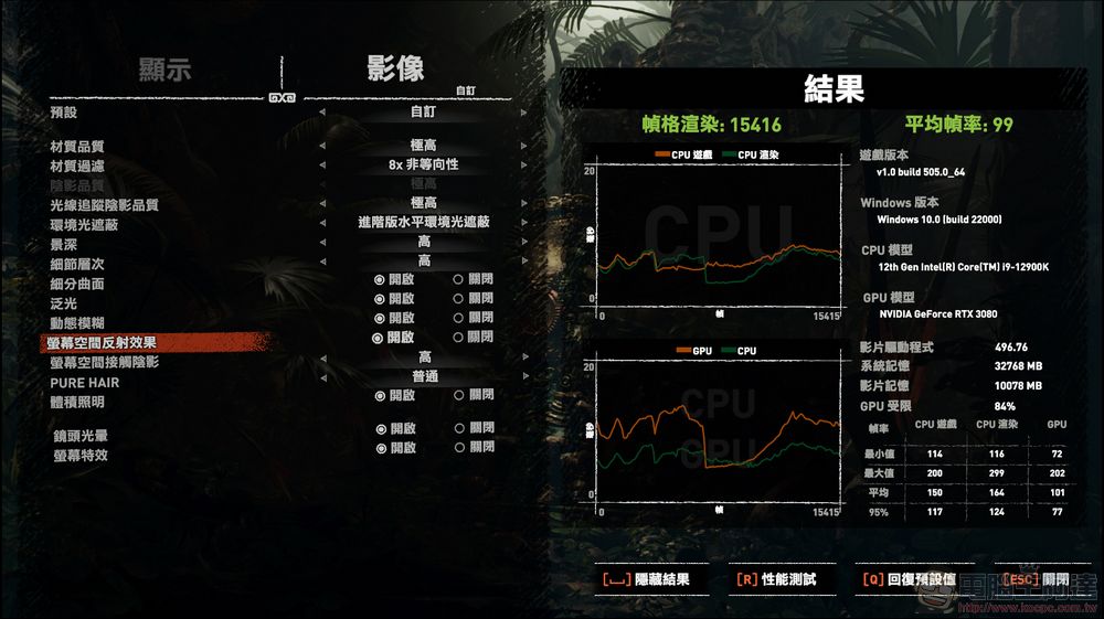 牙膏擠爆!地表最強處理器 Intel 第 12 代 i9-12900K / i5-12600K 效能實測(feat. MSI Z690 Carbon Wifi) - 電腦王阿達 牙膏擠爆!地表最強處理器 Intel 第 12 代 i9-12900K / i5-12600K 效能實測(feat. MSI Z690 Carbon Wifi) - 電腦王阿達