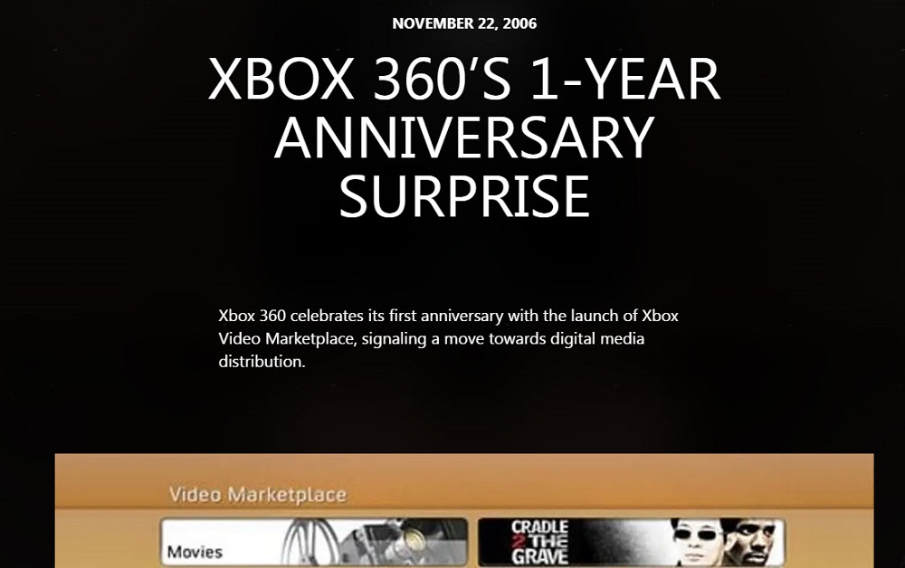 慶祝 Xbox 上市 20 週年 微軟推出線上「Xbox博物館」 - 電腦王阿達 慶祝 Xbox 上市 20 週年 微軟推出線上「Xbox博物館」 - 電腦王阿達