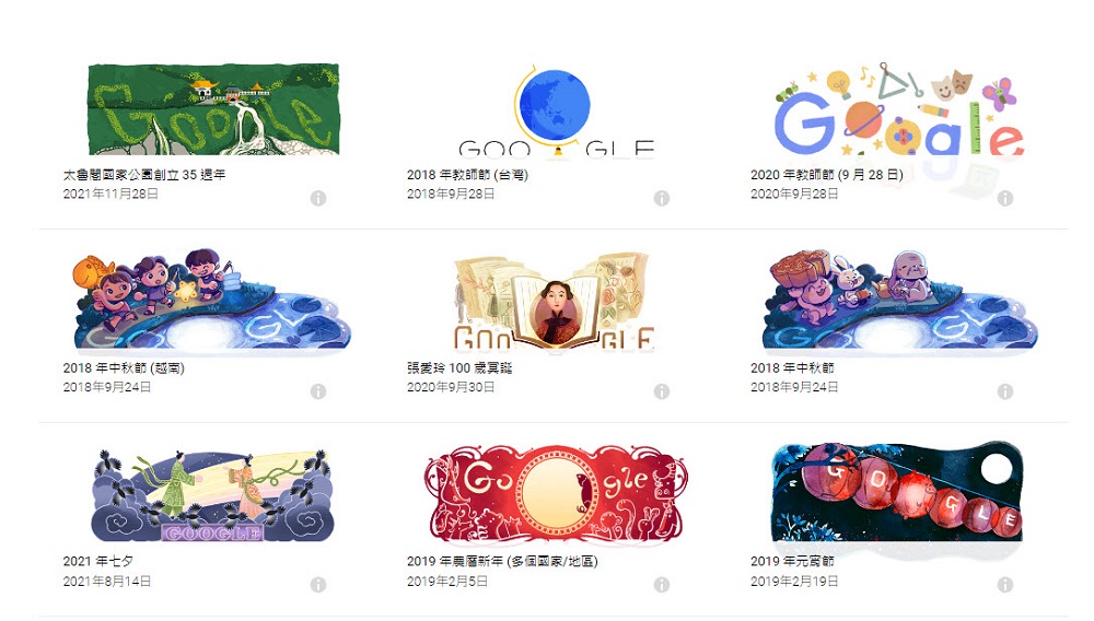 Google首頁為慶祝「太魯閣國家公園創立 35 週年」 Doodle 創意圖示換上長春祠及飛瀑 - 電腦王阿達 Google首頁為慶祝「太魯閣國家公園創立 35 週年」 Doodle 創意圖示換上長春祠及飛瀑 - 電腦王阿達