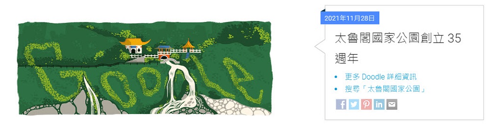Google首頁為慶祝「太魯閣國家公園創立 35 週年」 Doodle 創意圖示換上長春祠及飛瀑 - 電腦王阿達