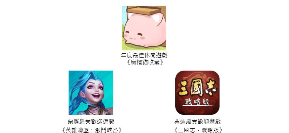 2021-11-30 00_53_21-Google 11 月 29 日最新消息:台灣 Google Play 2021 年度最佳榜單出爐 - kocpc001@gmail.com - Gmail 和 2021-11-30 00_53_21-Google 11 月 29 日最新消息:台灣 Google Play 2021 年度最佳榜單出爐 - kocpc001@gmail.com - Gmail 和
