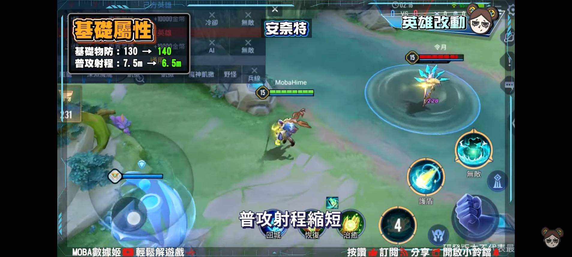 【傳說對決】冰雪盛宴版本英雄改動!戰士輔助慘遭清算,滑步流齊爾降臨! | MOBA數據姬 | - 電腦王阿達 【傳說對決】冰雪盛宴版本英雄改動!戰士輔助慘遭清算,滑步流齊爾降臨! | MOBA數據姬 | - 電腦王阿達