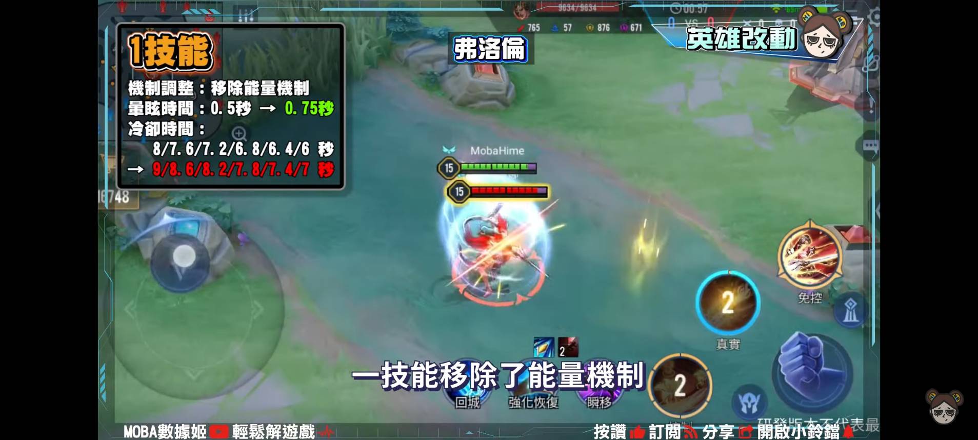 【傳說對決】冰雪盛宴版本英雄改動!戰士輔助慘遭清算,滑步流齊爾降臨! | MOBA數據姬 | - 電腦王阿達 【傳說對決】冰雪盛宴版本英雄改動!戰士輔助慘遭清算,滑步流齊爾降臨! | MOBA數據姬 | - 電腦王阿達
