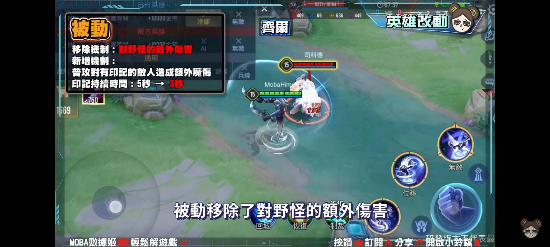【傳說對決】冰雪盛宴版本英雄改動!戰士輔助慘遭清算,滑步流齊爾降臨! | MOBA數據姬 | - 電腦王阿達 【傳說對決】冰雪盛宴版本英雄改動!戰士輔助慘遭清算,滑步流齊爾降臨! | MOBA數據姬 | - 電腦王阿達