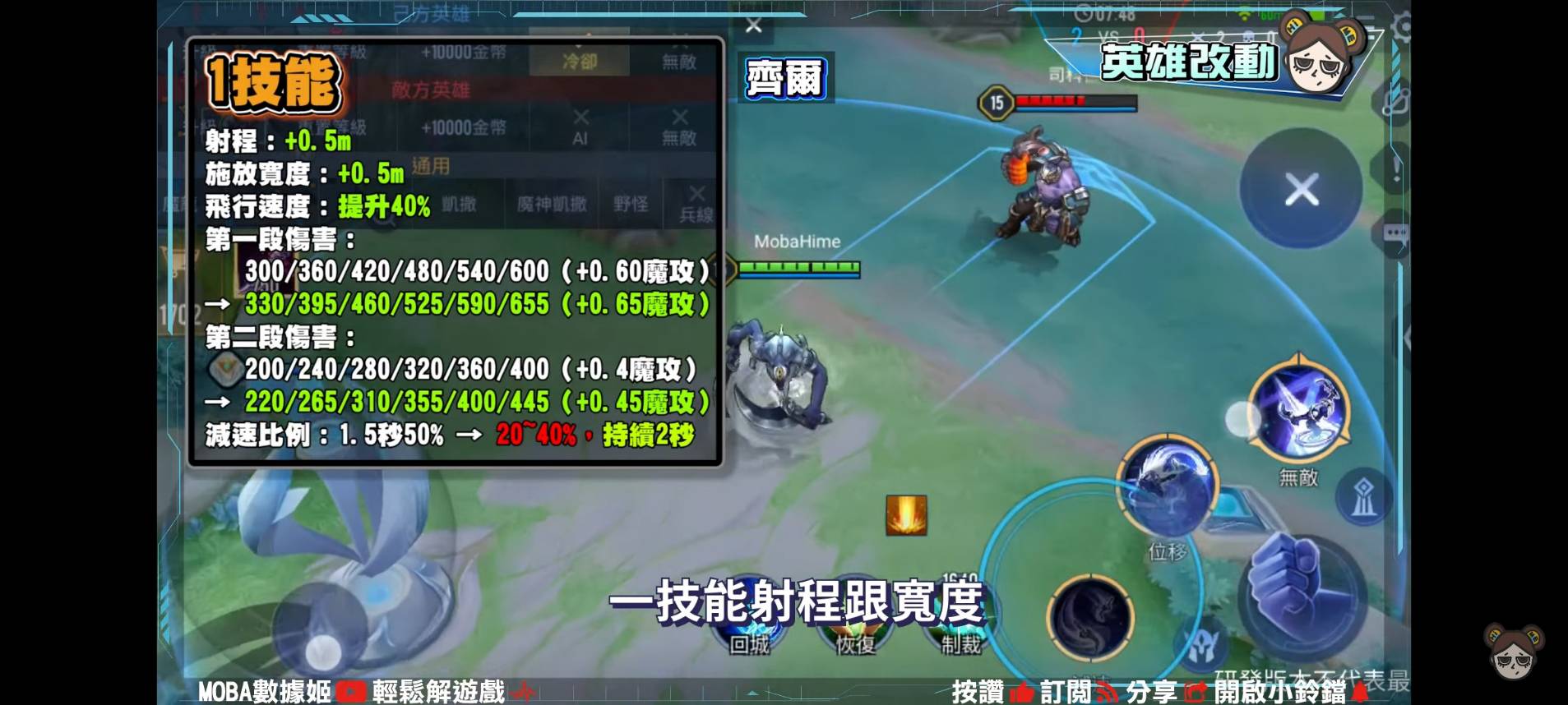【傳說對決】冰雪盛宴版本英雄改動!戰士輔助慘遭清算,滑步流齊爾降臨! | MOBA數據姬 | - 電腦王阿達 【傳說對決】冰雪盛宴版本英雄改動!戰士輔助慘遭清算,滑步流齊爾降臨! | MOBA數據姬 | - 電腦王阿達