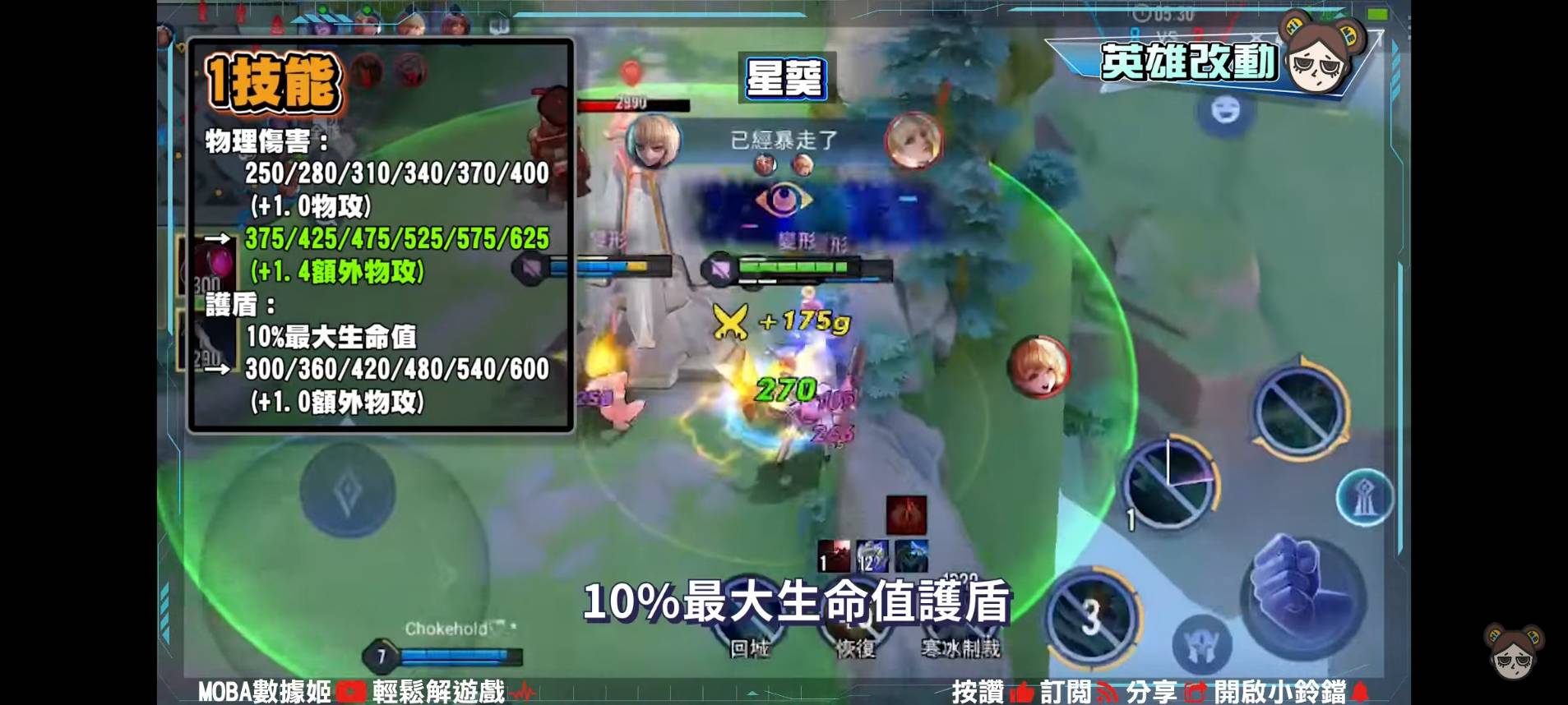 【傳說對決】冰雪盛宴版本英雄改動!戰士輔助慘遭清算,滑步流齊爾降臨! | MOBA數據姬 | - 電腦王阿達 【傳說對決】冰雪盛宴版本英雄改動!戰士輔助慘遭清算,滑步流齊爾降臨! | MOBA數據姬 | - 電腦王阿達