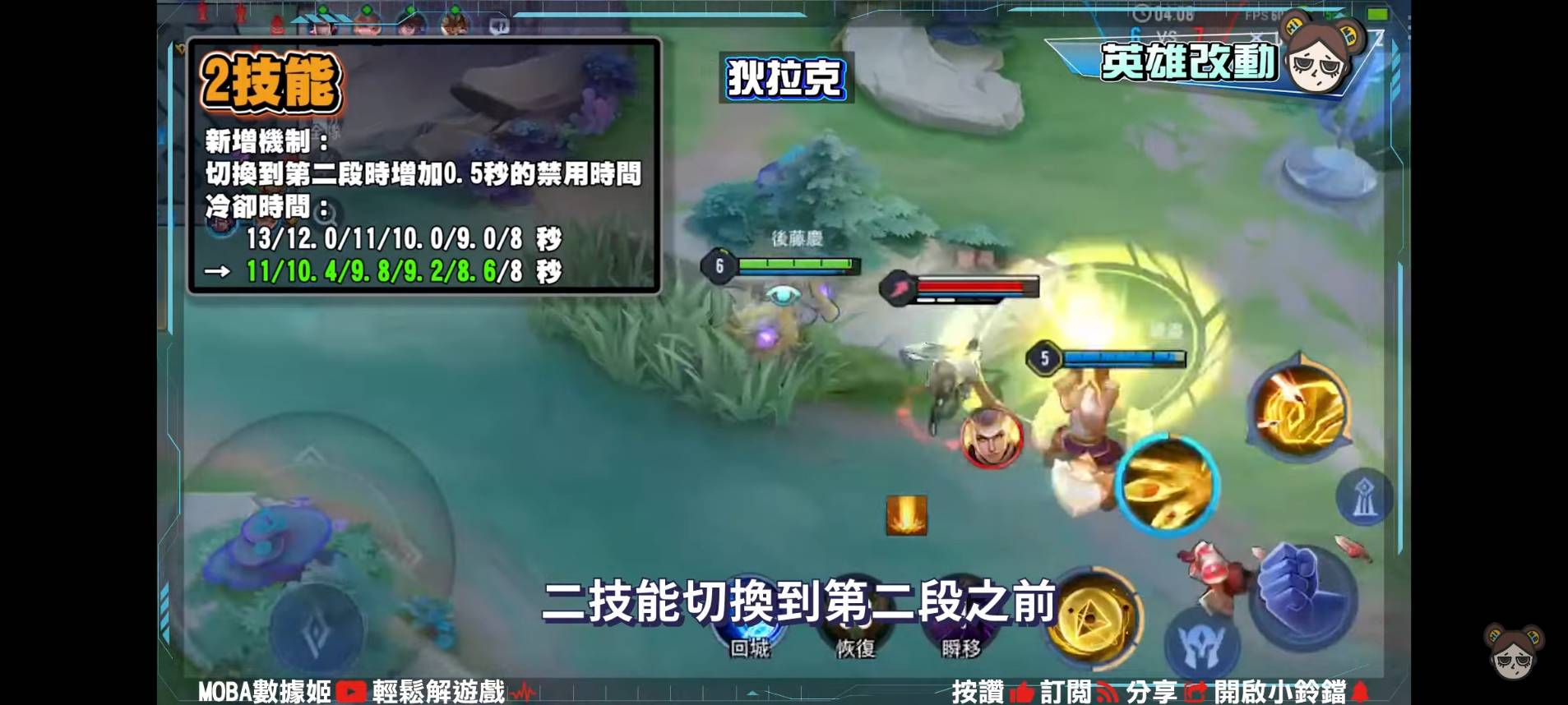 【傳說對決】冰雪盛宴版本英雄改動!戰士輔助慘遭清算,滑步流齊爾降臨! | MOBA數據姬 | - 電腦王阿達 【傳說對決】冰雪盛宴版本英雄改動!戰士輔助慘遭清算,滑步流齊爾降臨! | MOBA數據姬 | - 電腦王阿達