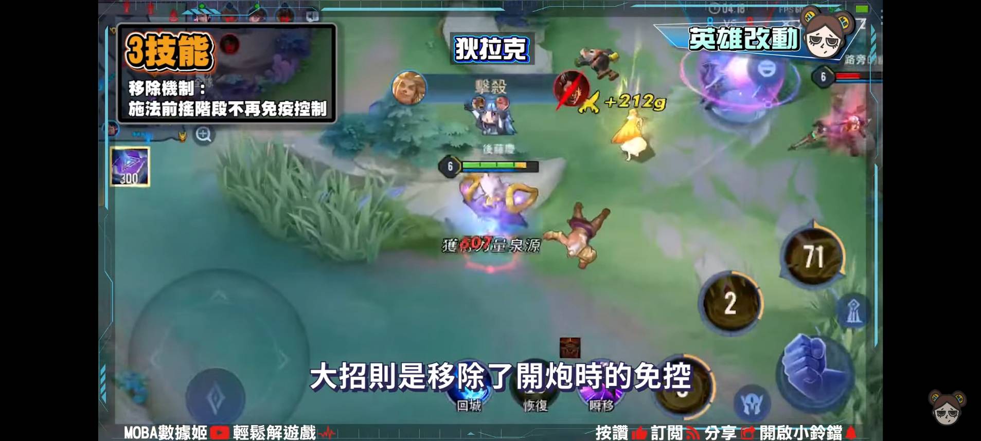 【傳說對決】冰雪盛宴版本英雄改動!戰士輔助慘遭清算,滑步流齊爾降臨! | MOBA數據姬 | - 電腦王阿達 【傳說對決】冰雪盛宴版本英雄改動!戰士輔助慘遭清算,滑步流齊爾降臨! | MOBA數據姬 | - 電腦王阿達