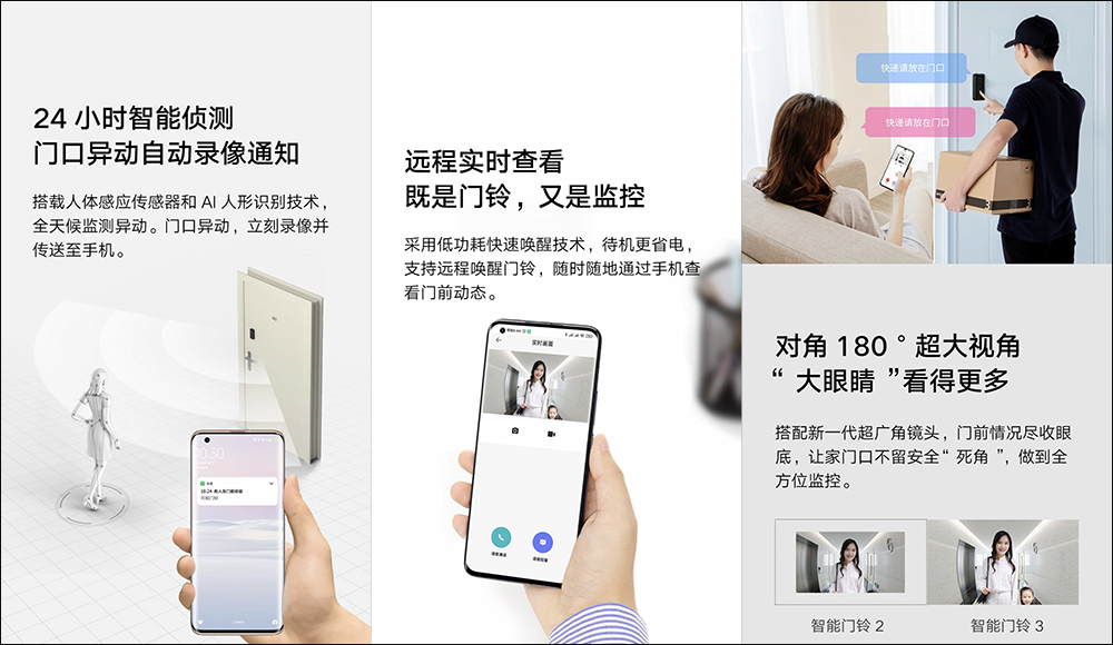 小米智慧門鈴 3 眾籌推出:升級 2K 高畫質、 180° 廣角、5200mAh 鋰電池與 Type-C 充電 - 電腦王阿達 小米智慧門鈴 3 眾籌推出:升級 2K 高畫質、 180° 廣角、5200mAh 鋰電池與 Type-C 充電 - 電腦王阿達