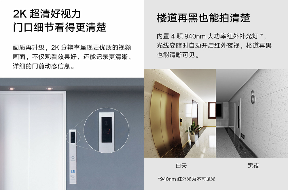 小米智慧門鈴 3 眾籌推出:升級 2K 高畫質、 180° 廣角、5200mAh 鋰電池與 Type-C 充電 - 電腦王阿達 小米智慧門鈴 3 眾籌推出:升級 2K 高畫質、 180° 廣角、5200mAh 鋰電池與 Type-C 充電 - 電腦王阿達
