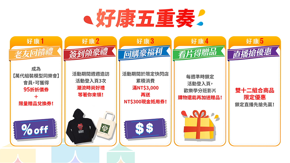 「萬代組裝模型線上同樂會」今日開跑,多款期間限定模型限量開賣 - 電腦王阿達 「萬代組裝模型線上同樂會」今日開跑,多款期間限定模型限量開賣 - 電腦王阿達