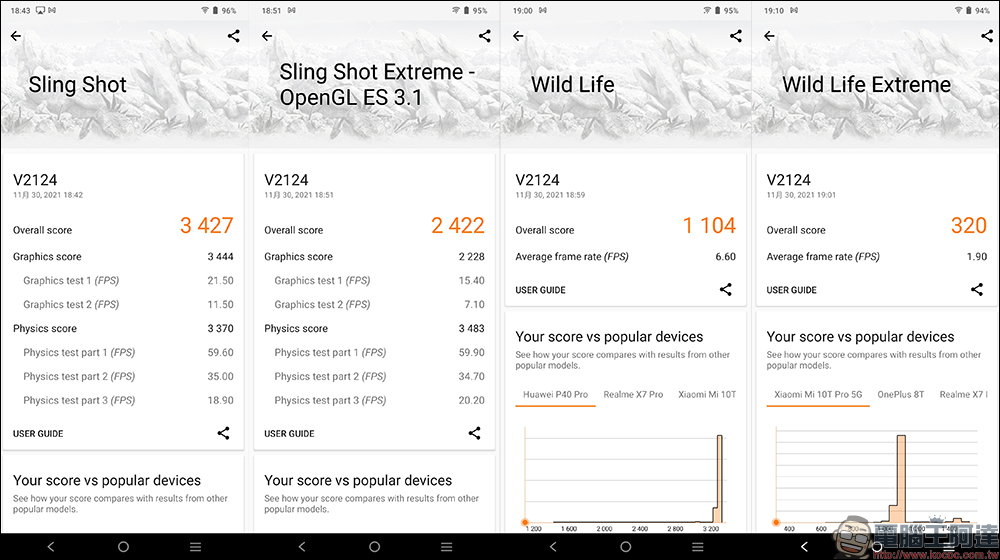 vivo Y76 5G 開箱、評測|44W 超快閃充、萬元有找的極速暢玩娛樂手機! - 電腦王阿達 vivo Y76 5G 開箱、評測|44W 超快閃充、萬元有找的極速暢玩娛樂手機! - 電腦王阿達