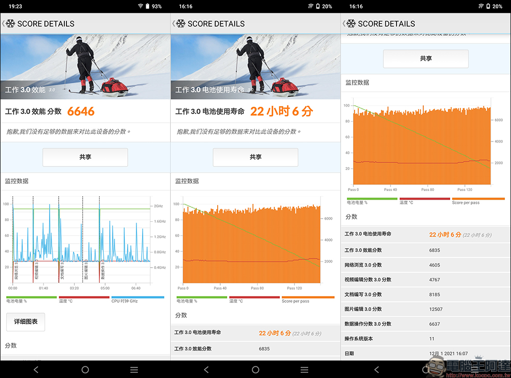 vivo Y76 5G 開箱、評測|44W 超快閃充、萬元有找的極速暢玩娛樂手機! - 電腦王阿達 vivo Y76 5G 開箱、評測|44W 超快閃充、萬元有找的極速暢玩娛樂手機! - 電腦王阿達