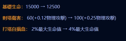 【傳說對決】大改版!打野經濟解放!骨龍新機制,大家一起來搶龍珠吧!冰雪盛宴版本 | MOBA數據姬 | - 電腦王阿達 【傳說對決】大改版!打野經濟解放!骨龍新機制,大家一起來搶龍珠吧!冰雪盛宴版本 | MOBA數據姬 | - 電腦王阿達