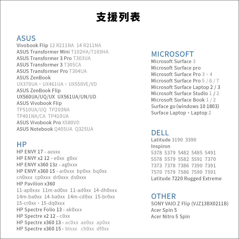 Penoval M4 Surface Pencil 觸控筆開箱|懂得你的需要,專為 Surface 系列設計的專業觸控筆 - 電腦王阿達 Penoval M4 Surface Pencil 觸控筆開箱|懂得你的需要,專為 Surface 系列設計的專業觸控筆 - 電腦王阿達