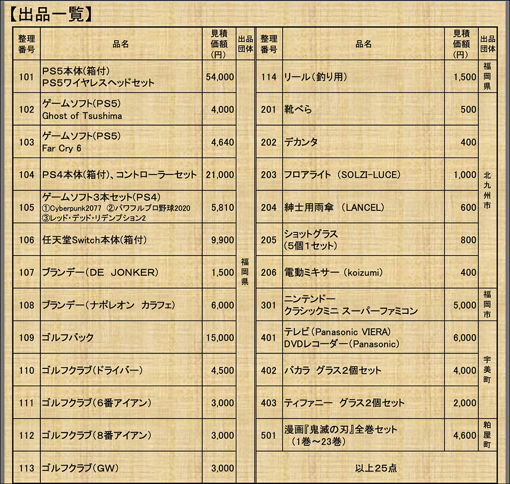 日本福岡縣府舉辦法拍會，就連 PS5 也慘遭法拍！底價約 13,140 元 - 電腦王阿達