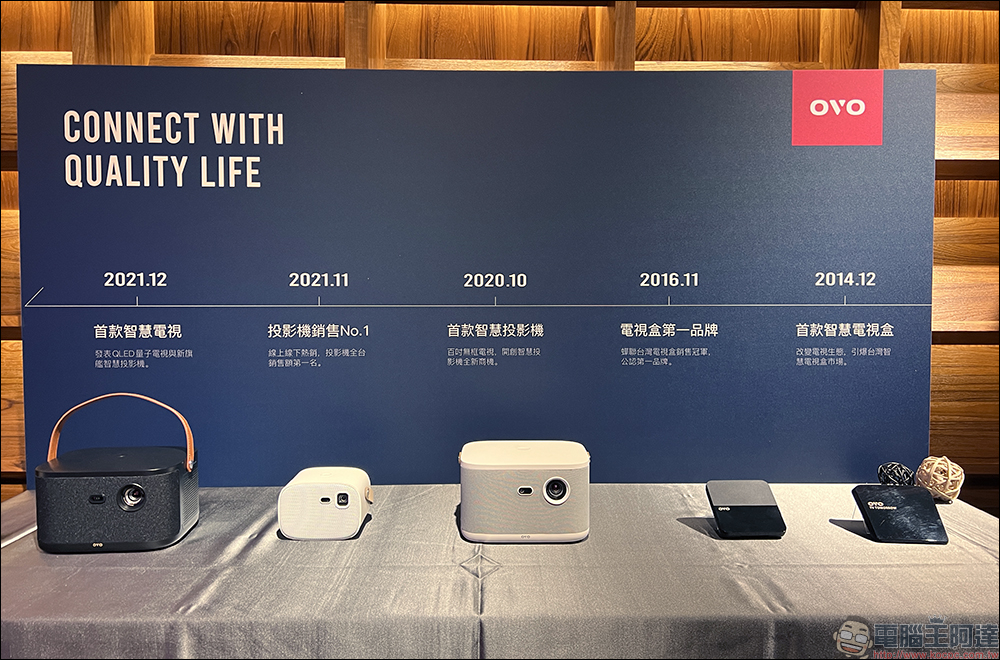 OVO QLED 量子電視正式發表:全系列支援 4K HDR10+ 、OVO TV OS,旗艦智慧投影機 K3 同步推出 - 電腦王阿達 OVO QLED 量子電視正式發表:全系列支援 4K HDR10+ 、OVO TV OS,旗艦智慧投影機 K3 同步推出 - 電腦王阿達